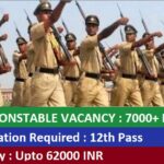 MP Police recruitment 2023 Vacancies